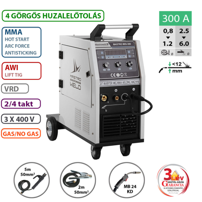 MASTRO MIG-300 hegesztő inverter