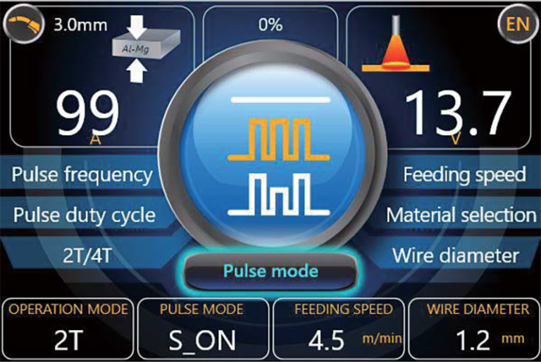 MASTRO MIG-500 Dualpulse szinergikus MIG (CO) hegesztőgép